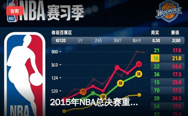 2015年NBA总决赛重现经典对决：骑士勇士上演七场史诗大战